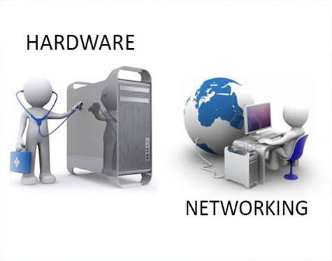 HARDWARE NETWORKING